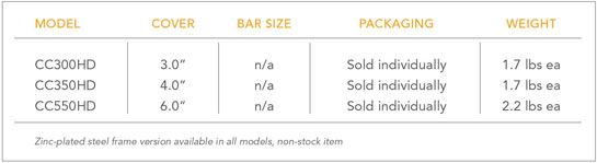 CageCaster Product Size Chart