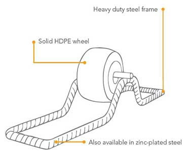 Diagram of CageCaster Casing Spacers