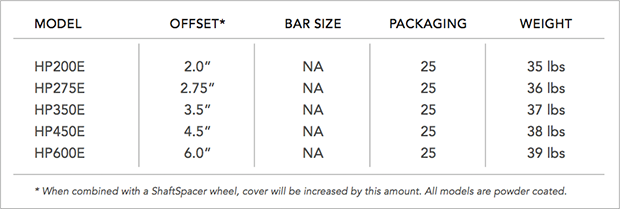 Hairpin ShaftSpacer Extender Product Specifications