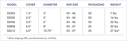 ShaftSpacer Product Specifications