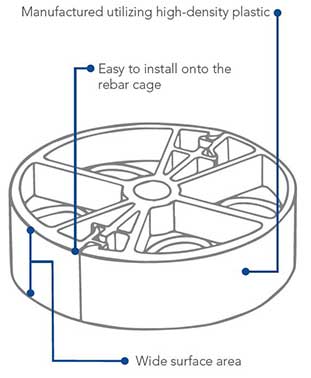 ShaftSpacer Product Diagram