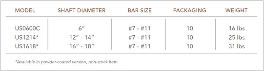 Unispacer Product Specifications